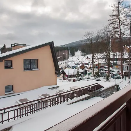 Osrodek Gawra * 斯克拉斯卡波伦巴